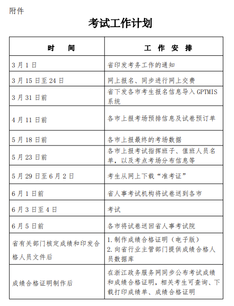 杭州二级建造师考试工作计划